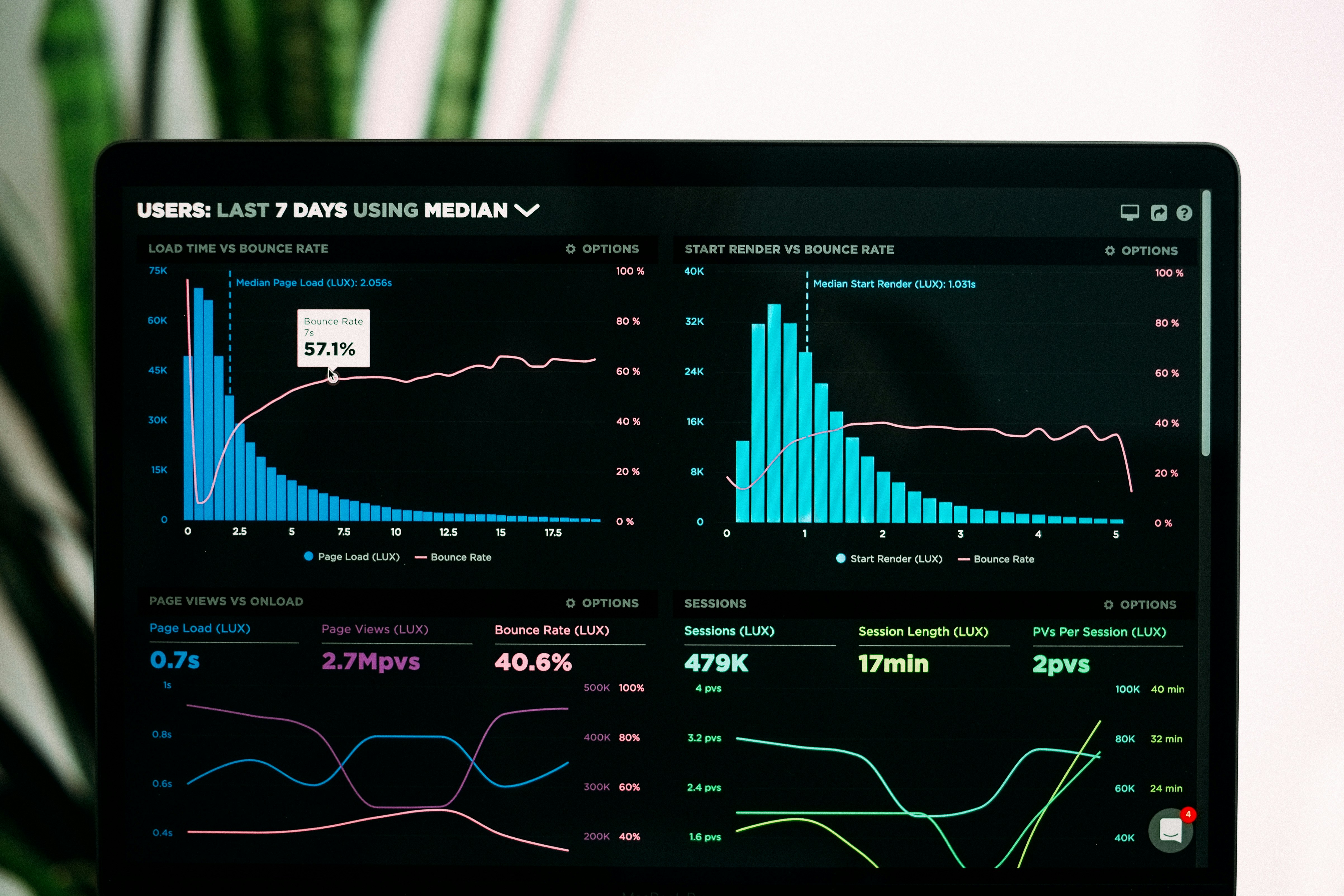 Crypto Investment Technology Services